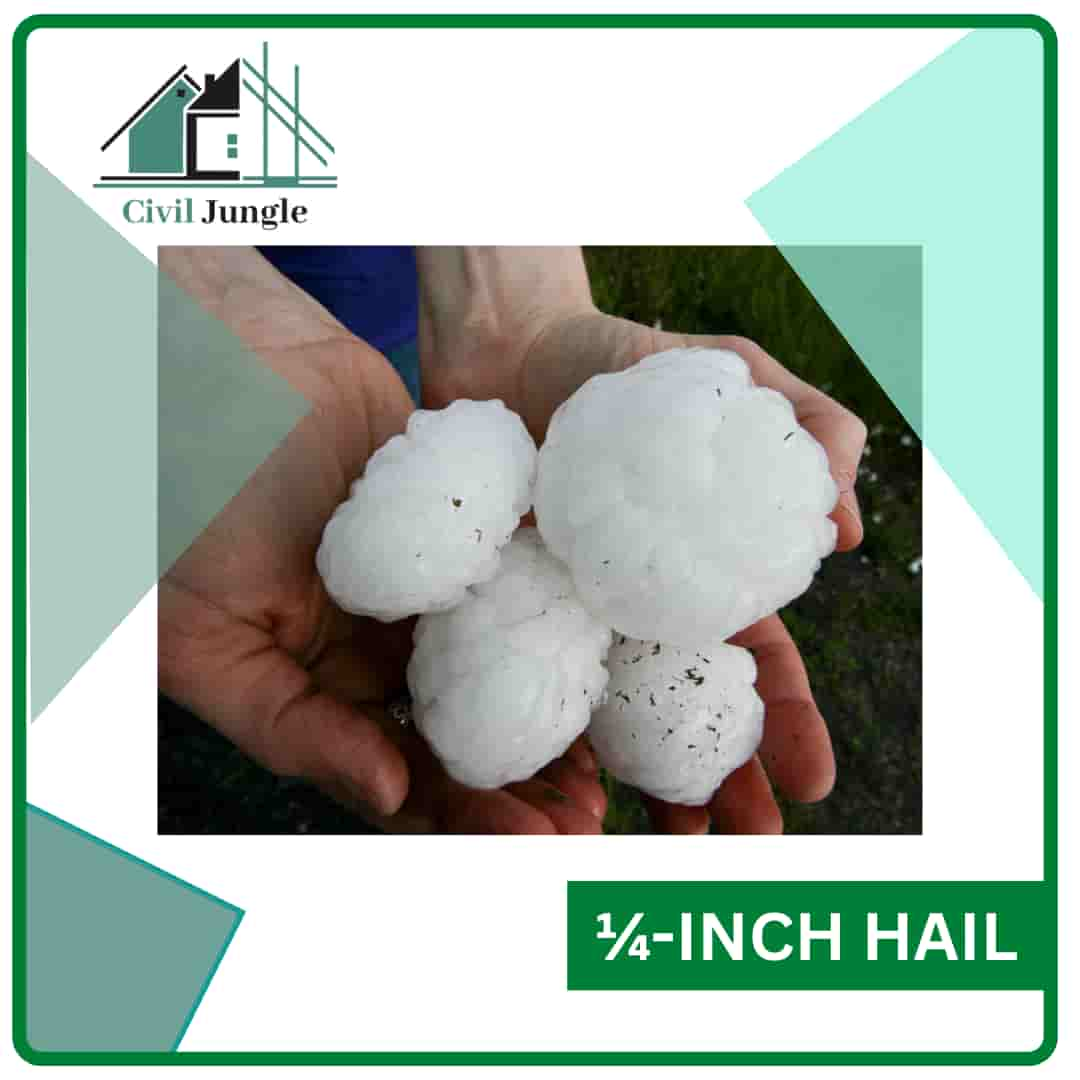 Spotting And Repairing Hail Damage On Roofs A Comprehensive Guide