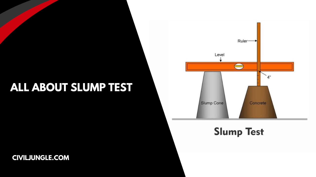 Shear Slump And Collapse Slump In Concrete Slump Tests Civil Jungle