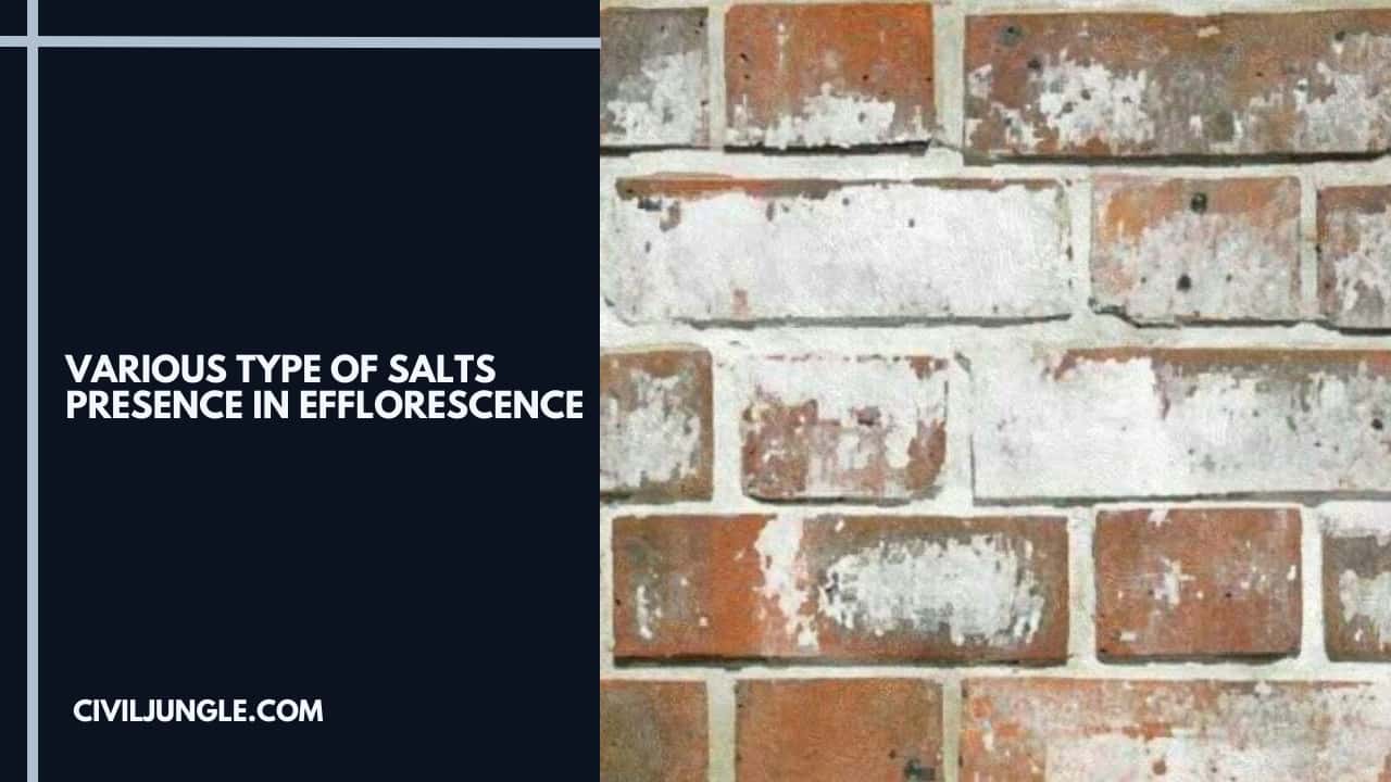 Various Type of Salts Presence in Efflorescence