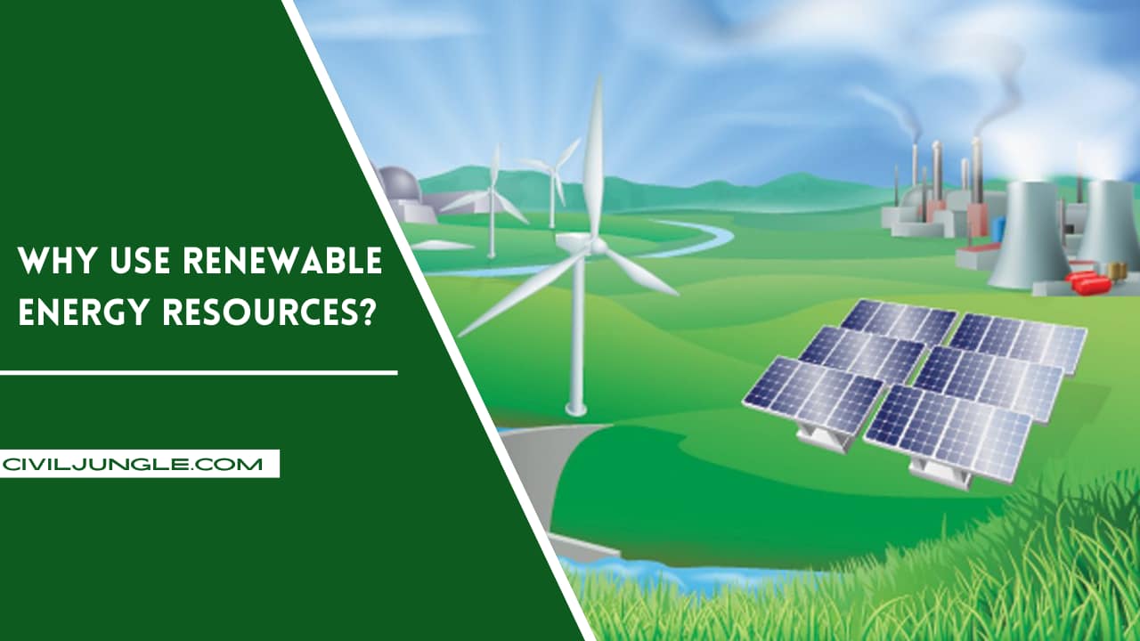 Why Use Renewable Energy Resources