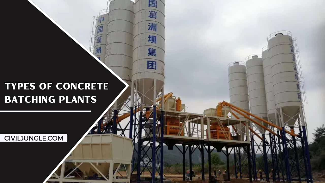 Types of Concrete Batching Plants