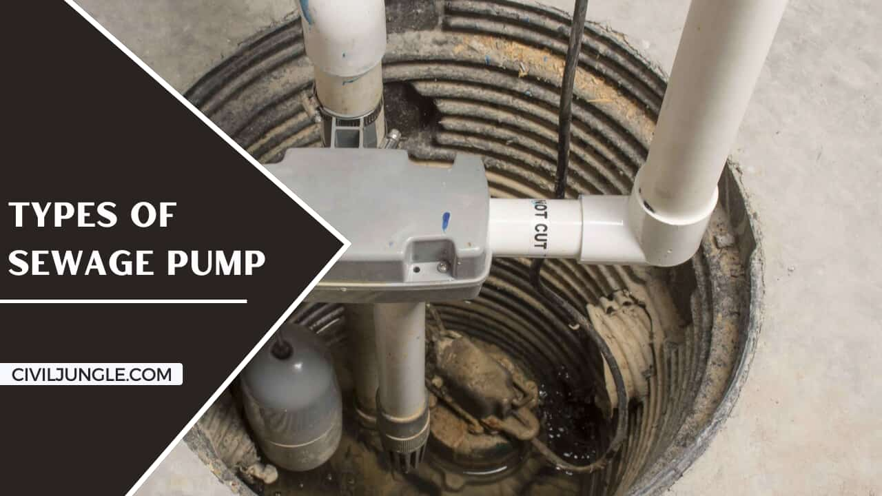 Types of Sewage Pump