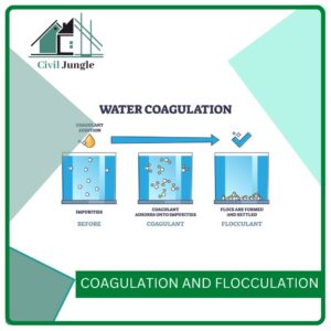 Coagulation and Flocculation