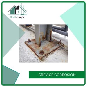 All About of Corrosion | What Is Corrosion | 9 Different Types of ...