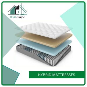 Hybrid Mattresses