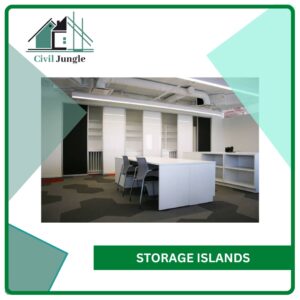 Storage Islands