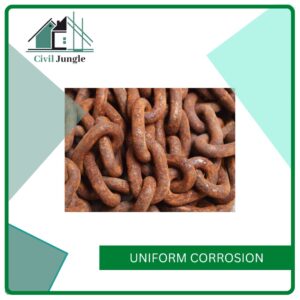 Uniform Corrosion