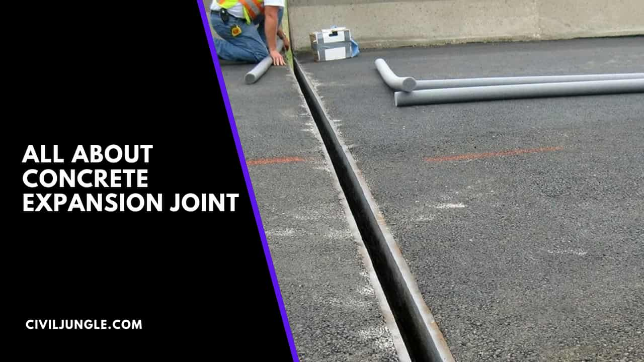 All About Concrete Expansion Joint | Types of Concrete Expansion Joints ...