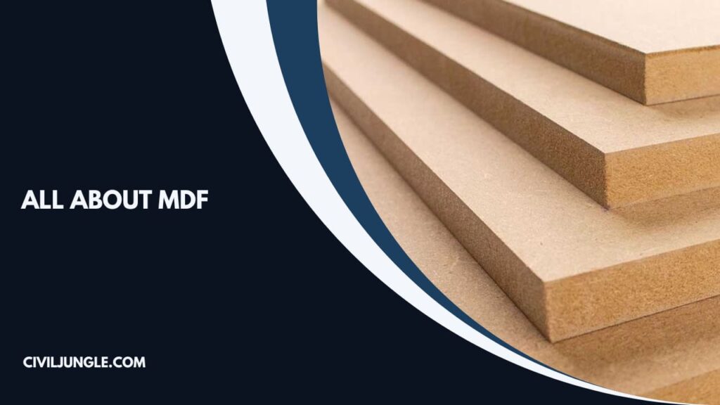 all-about-MDF