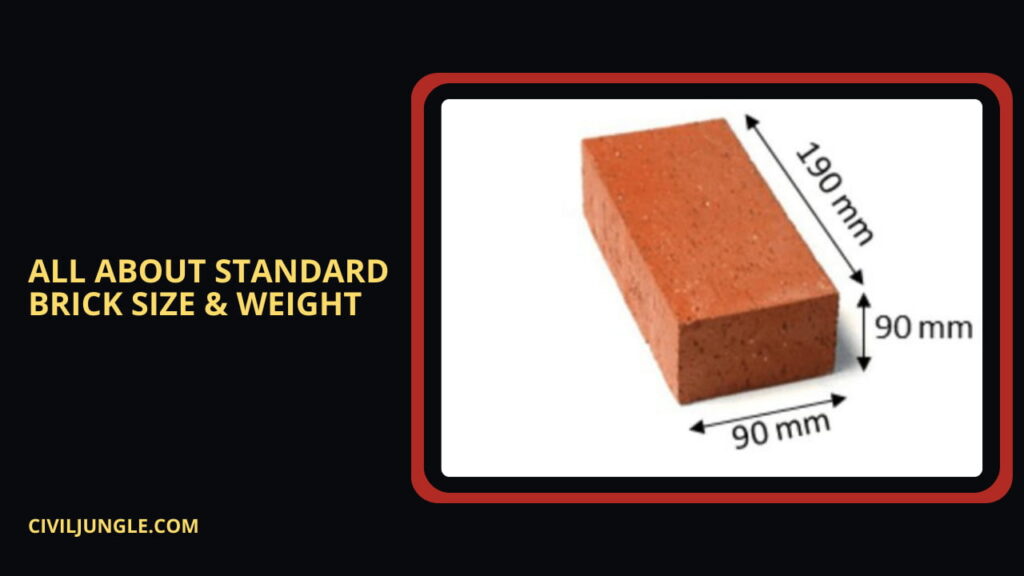 all-about-Standard-Brick-Size-Weight.jpg