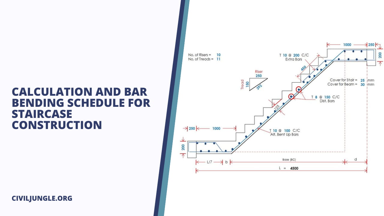 Calculation and Bar Bending Schedule for Staircase Construction