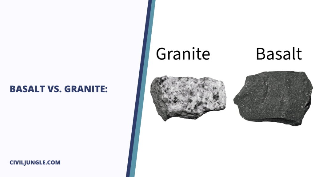 Basalt vs. Granite