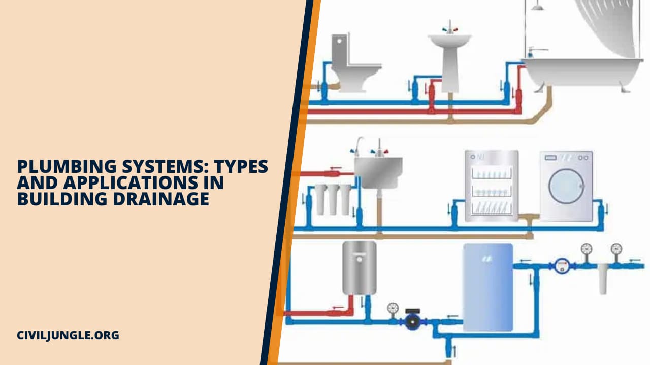 Plumbing Systems: Types and Applications in Building Drainage