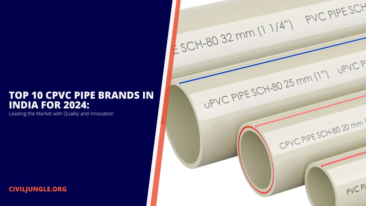 Top 10 CPVC Pipe Brands in India for 2024