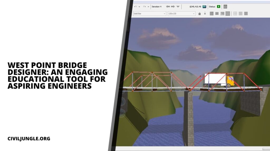 West Point Bridge Designer: An Engaging Educational Tool for Aspiring Engineers