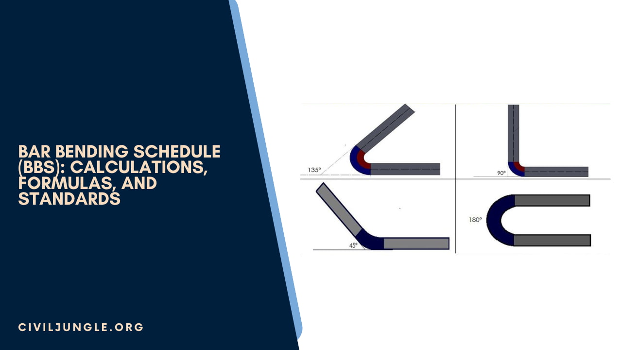 Bar Bending Schedule (BBS): Calculations, Formulas, and Standards