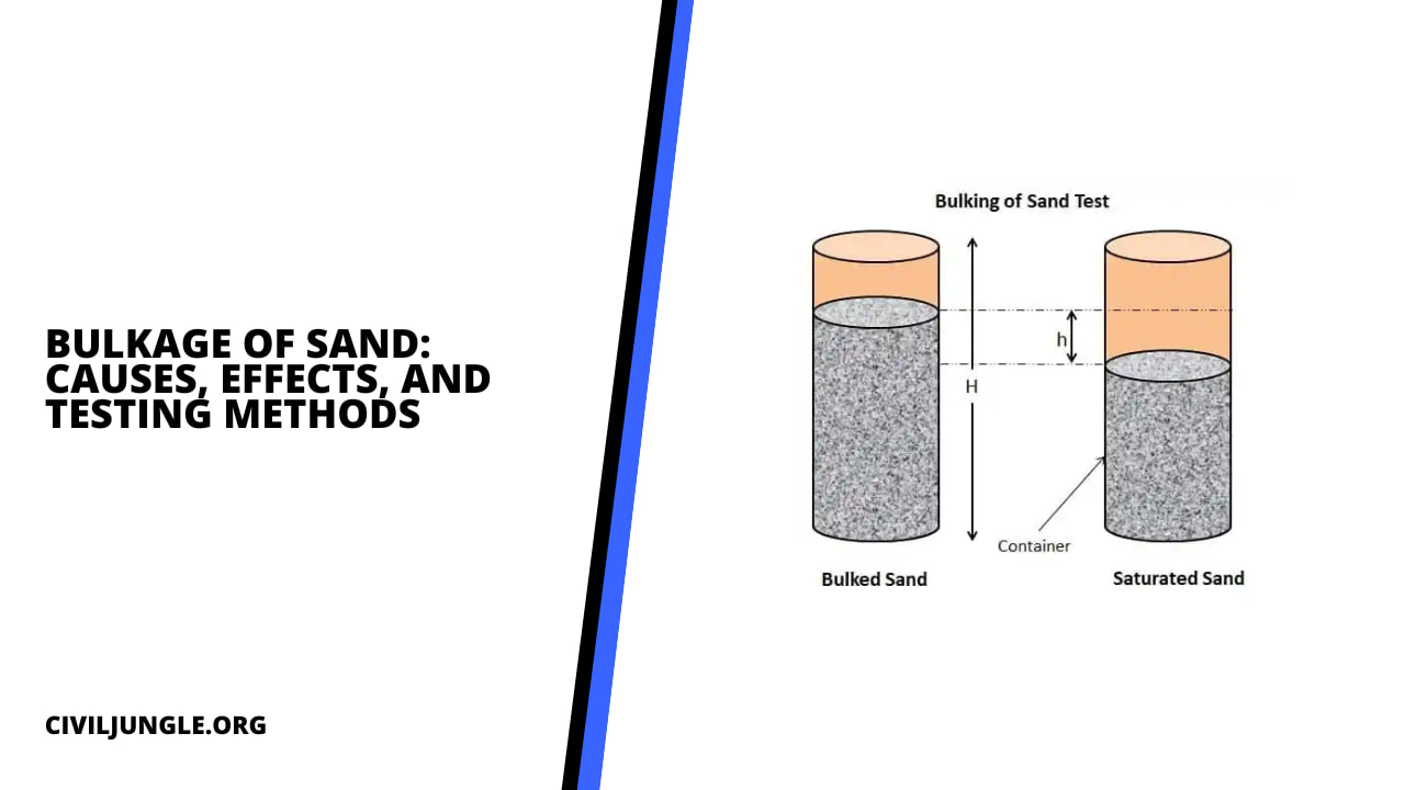 Bulkage of Sand: Causes, Effects, and Testing Methods