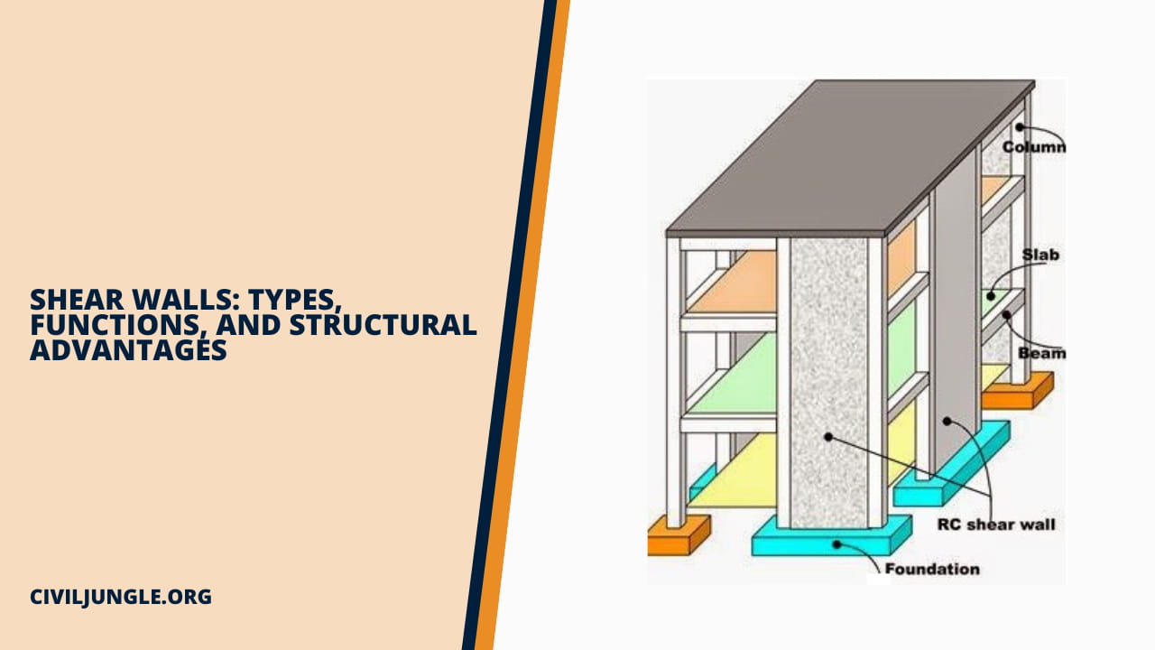 Shear Walls: Types, Functions, and Structural Advantages